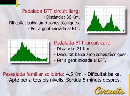 � Destino Etiop�a