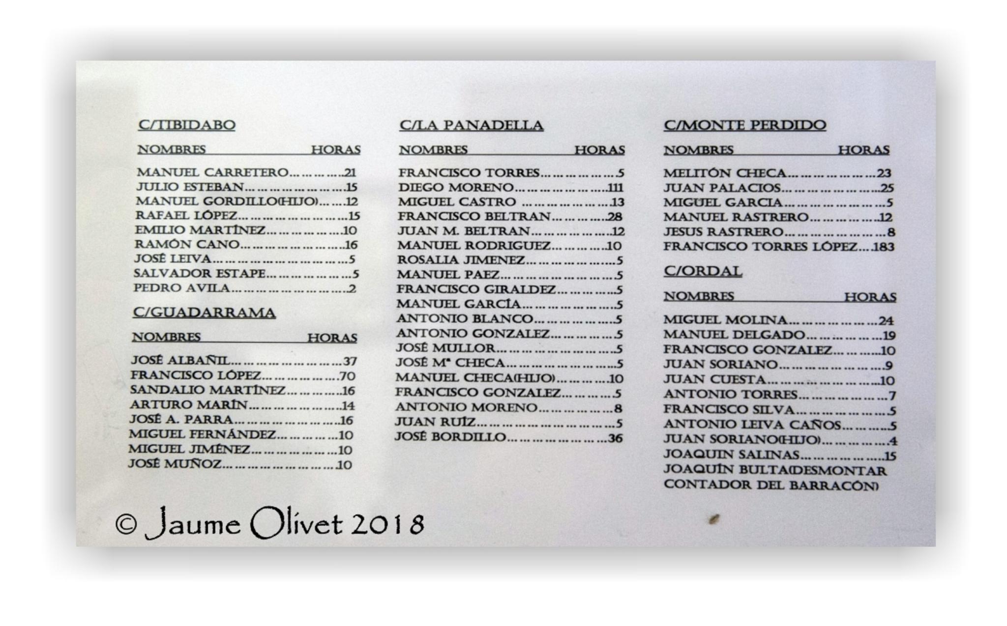  Jaume Olivet 2018