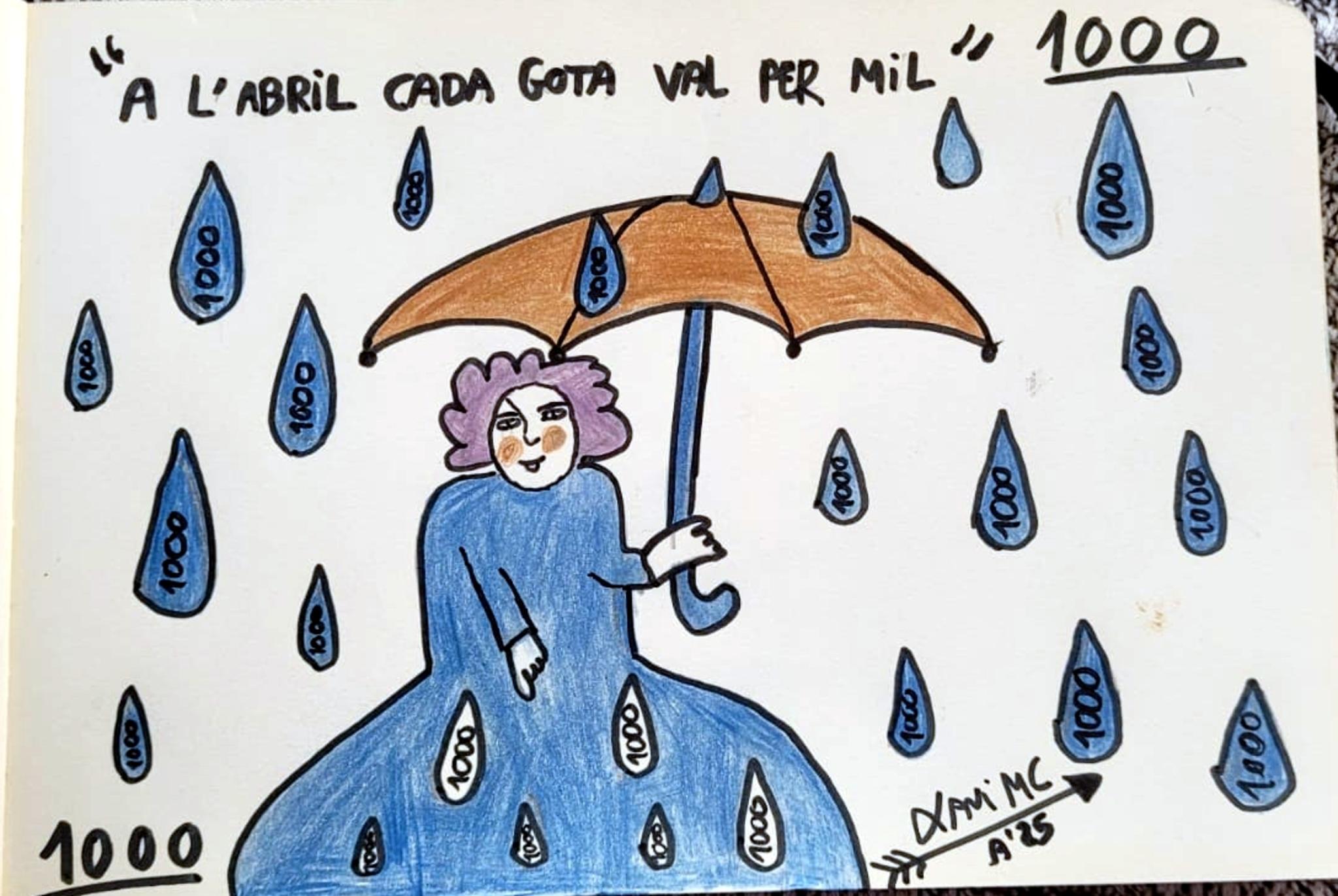  Jaume Olivet 2025