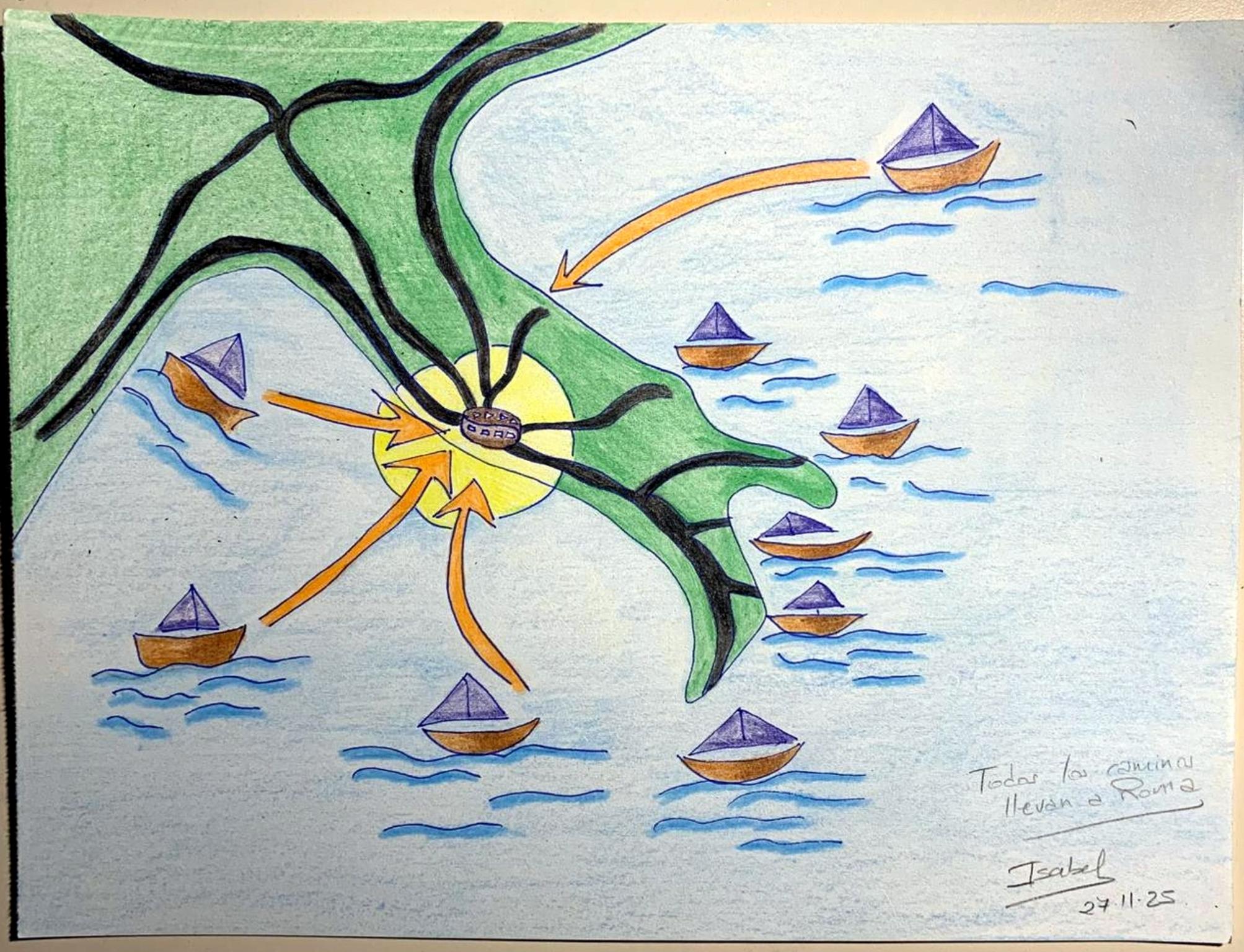 � Isabel Rodriguez 2026